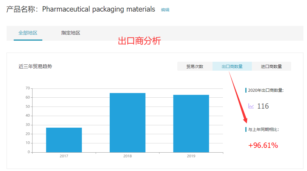 焦点娱乐(中国),焦点娱乐(中国)外贸通,焦点娱乐(中国)数据