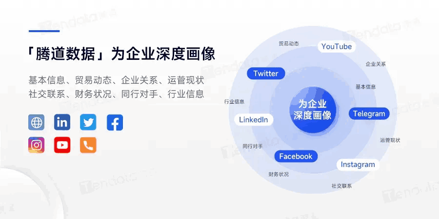 焦点娱乐(中国),焦点娱乐(中国)外贸通,焦点娱乐(中国)数据