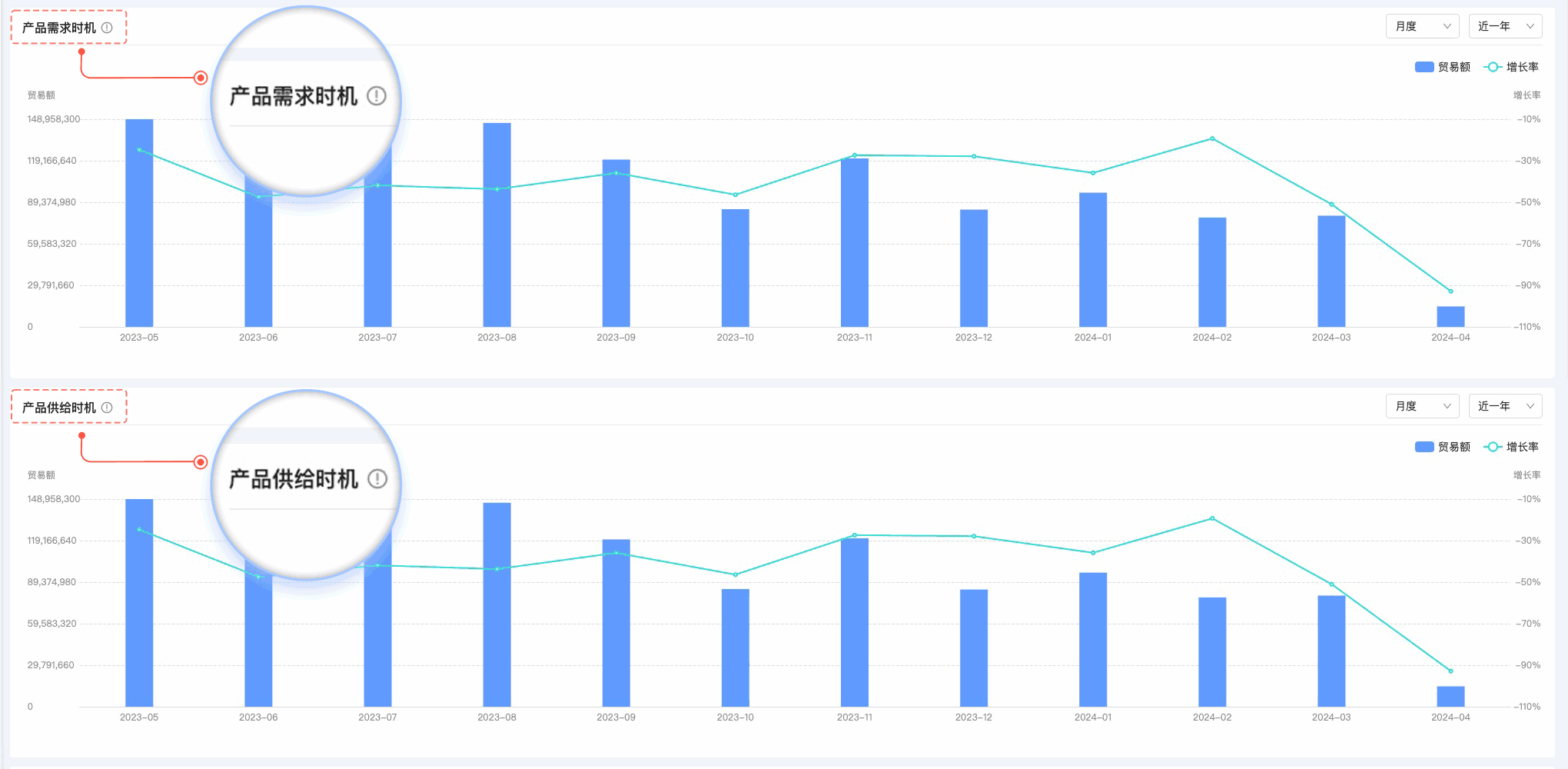 焦点娱乐(中国),焦点娱乐(中国)外贸通,上海焦点娱乐(中国) 焦点娱乐(中国),焦点娱乐(中国)外贸通,上海焦点娱乐(中国)