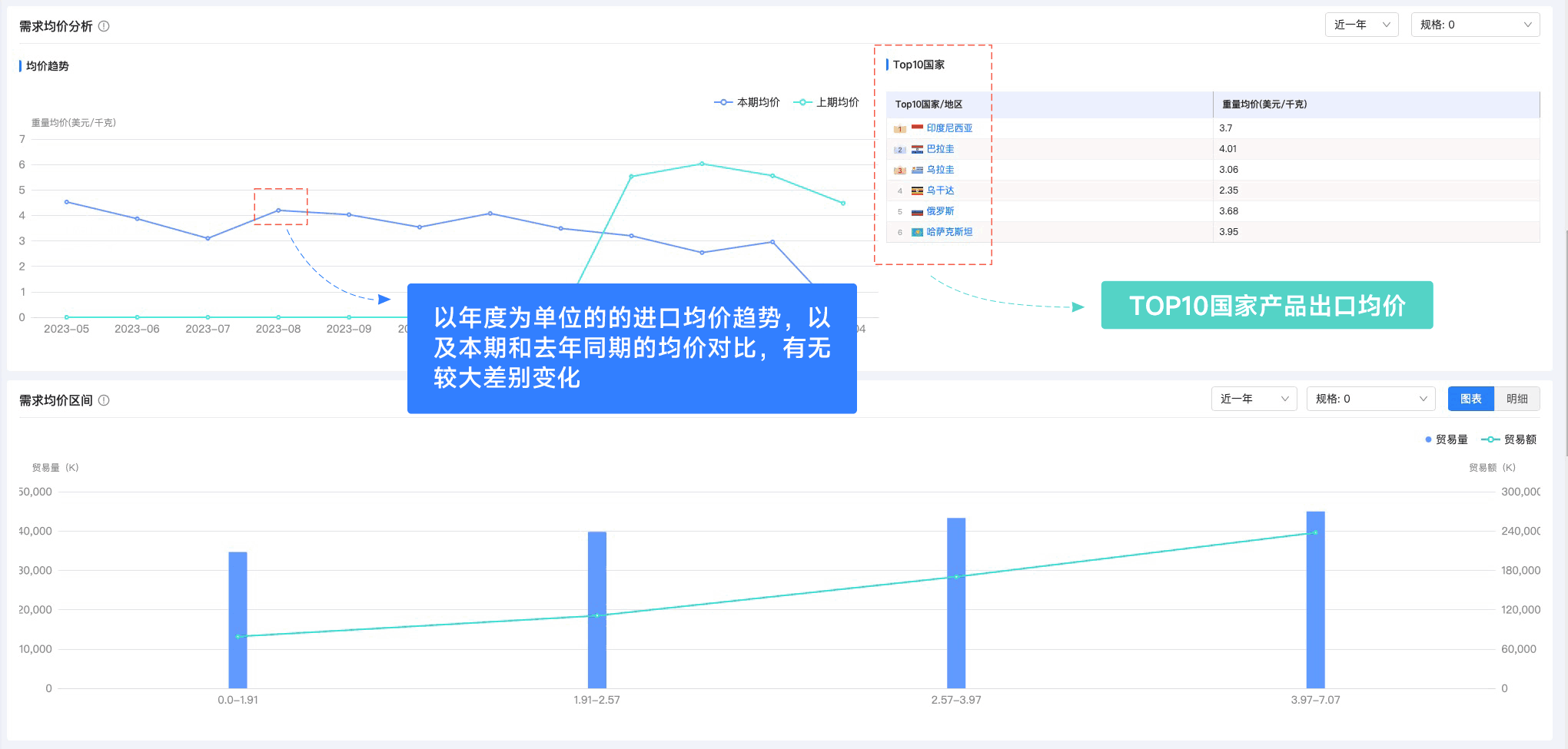 焦点娱乐(中国),焦点娱乐(中国)外贸通,上海焦点娱乐(中国) 焦点娱乐(中国),焦点娱乐(中国)外贸通,上海焦点娱乐(中国)