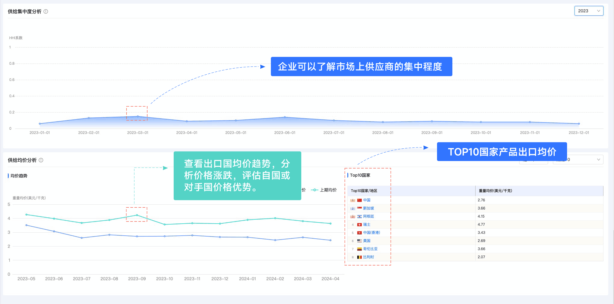 焦点娱乐(中国),焦点娱乐(中国)外贸通,上海焦点娱乐(中国) 焦点娱乐(中国),焦点娱乐(中国)外贸通,上海焦点娱乐(中国)