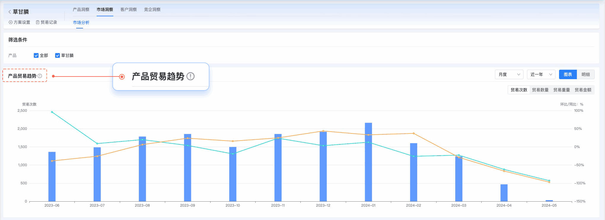 焦点娱乐(中国),焦点娱乐(中国)外贸通,上海焦点娱乐(中国) 焦点娱乐(中国),焦点娱乐(中国)外贸通,上海焦点娱乐(中国)