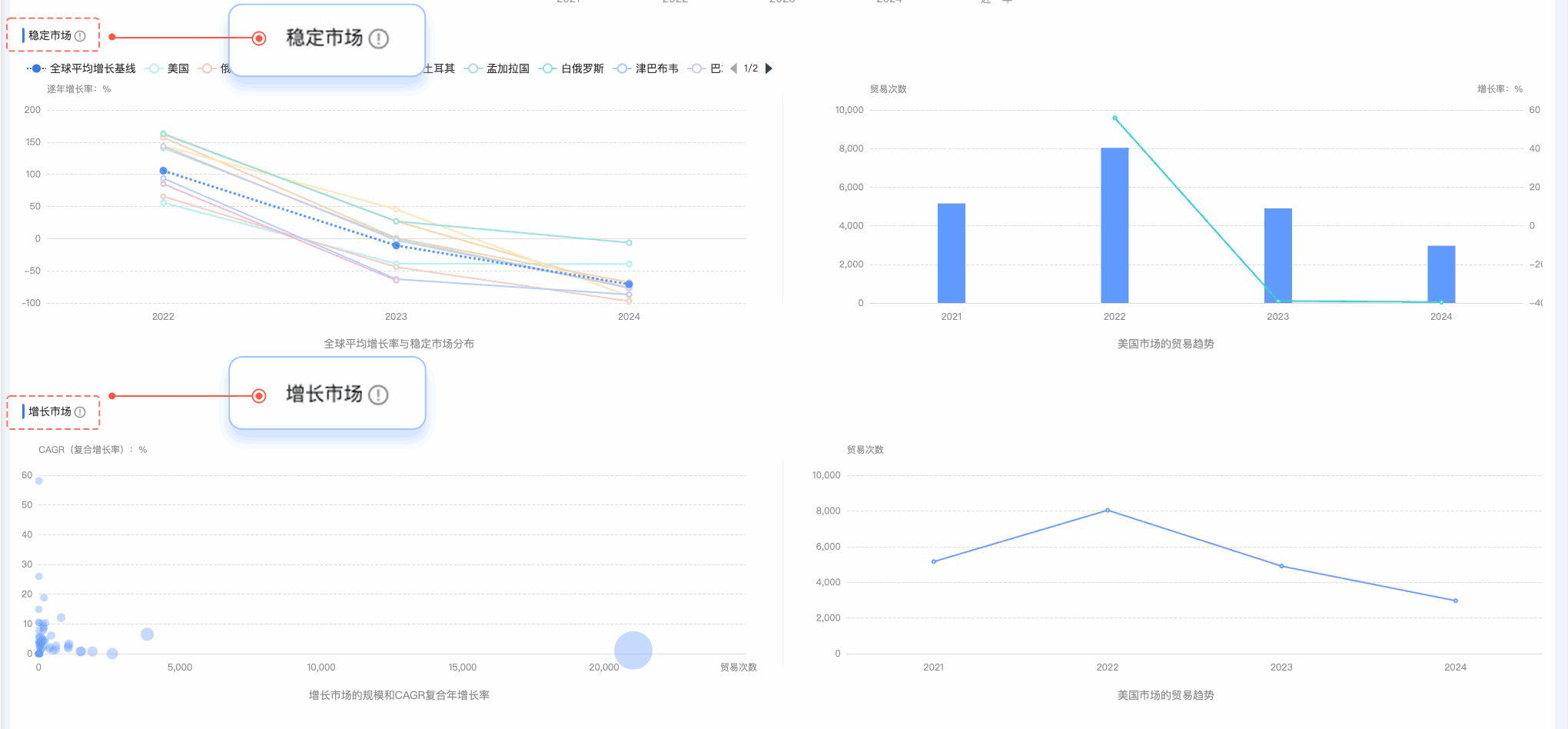 焦点娱乐(中国),焦点娱乐(中国)外贸通,上海焦点娱乐(中国) 焦点娱乐(中国),焦点娱乐(中国)外贸通,上海焦点娱乐(中国)