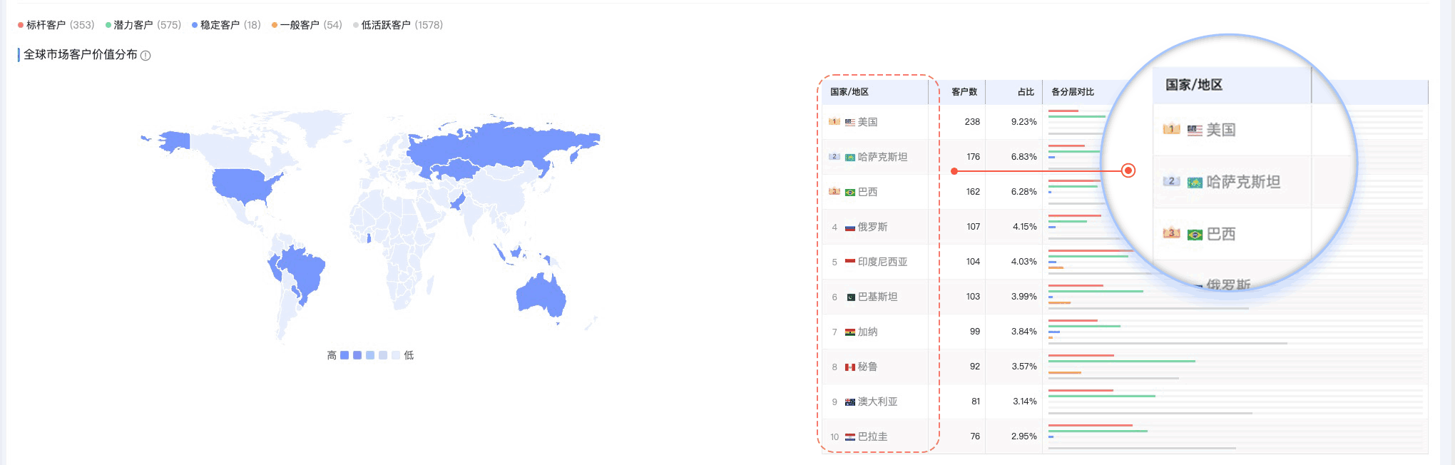 焦点娱乐(中国),焦点娱乐(中国)外贸通,上海焦点娱乐(中国) 焦点娱乐(中国),焦点娱乐(中国)外贸通,上海焦点娱乐(中国)