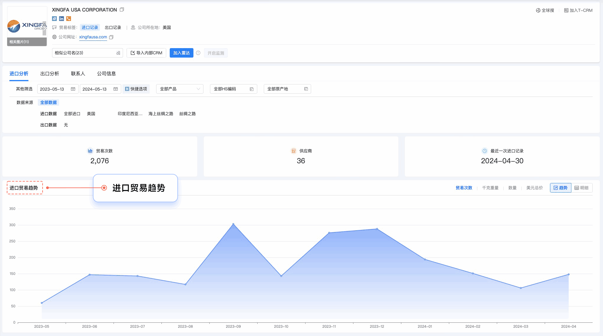 焦点娱乐(中国),焦点娱乐(中国)外贸通,上海焦点娱乐(中国) 焦点娱乐(中国),焦点娱乐(中国)外贸通,上海焦点娱乐(中国)