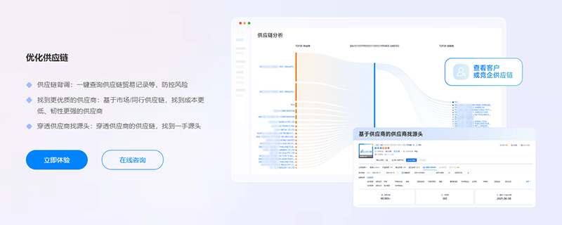化工展,化工出口,焦点娱乐(中国) 化工展,化工出口,焦点娱乐(中国)